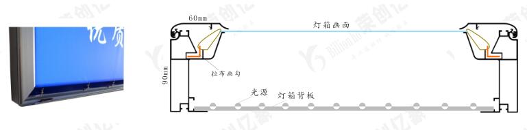 拉布燈箱詳情1.jpg 拉布燈箱詳情1.jpg